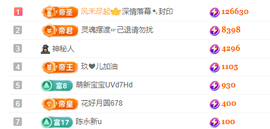 亿宝💞贺我爷升帝圣主播照片