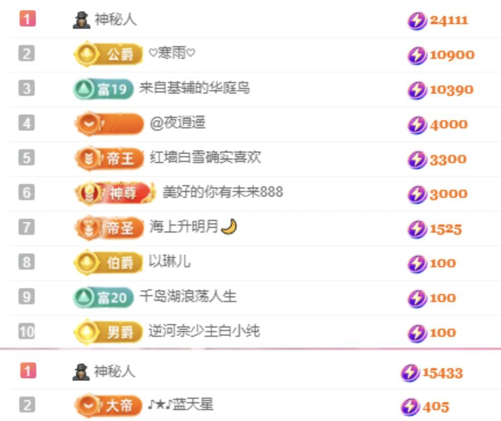 冉冉🍀好运来！的图片