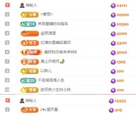 冉冉🍀好运来！主播照片