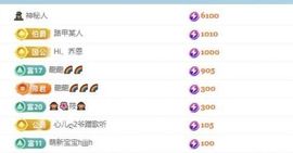 暮暮🌈🌈中中中主播照片