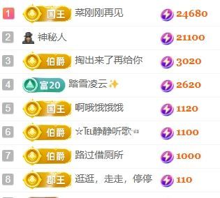 玟玟🌸加油啊的主播照片