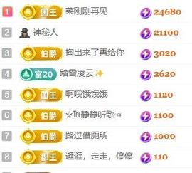 玟玟🌸加油啊主播照片