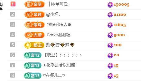 ━╋№小灰灰❤坏丫头的图片
