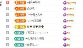 ━╋№小灰灰❤坏丫头主播照片