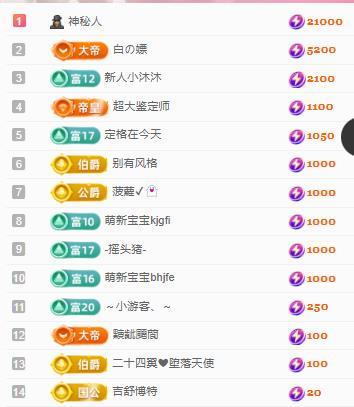 代理心雨八月想升级的图片