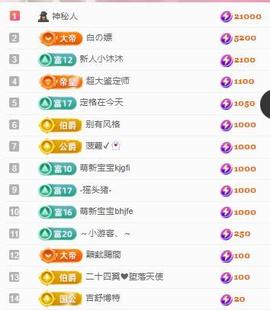 代理心雨九月好运连连主播照片