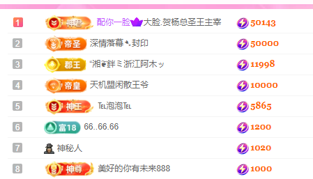 亿宝💕求赐个家长吧的图片