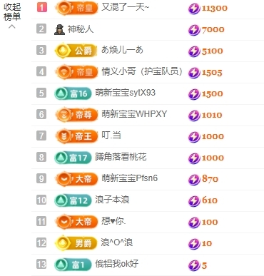新人蜜糖八音盒🎵的图片