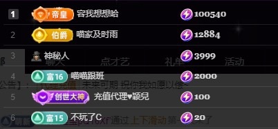 Lily喵的主播照片