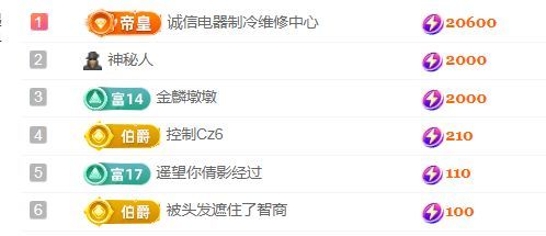金麒麟好运连连🎤的图片