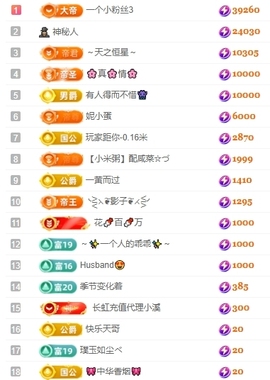冰凌吖~主播照片