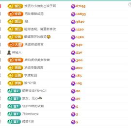 林灿灿☀心之所愿♡主播照片