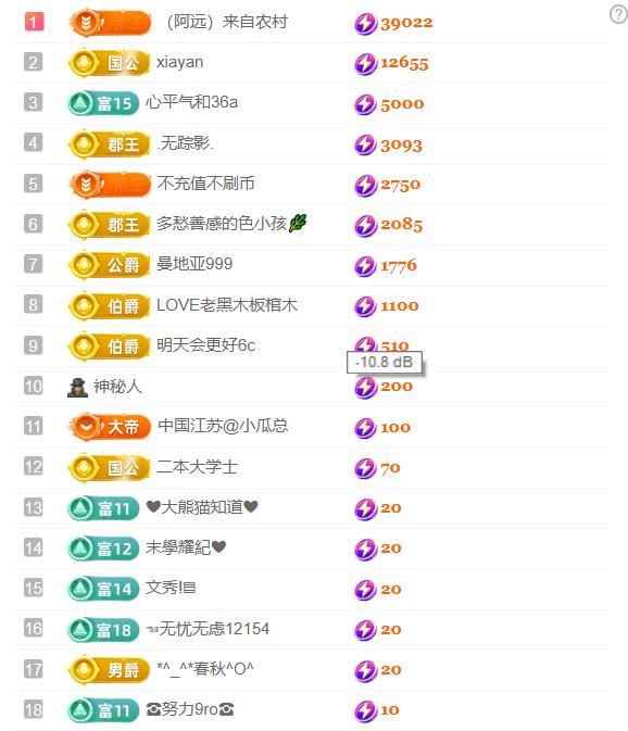 超娃贵州看天亮了瀑布的图片