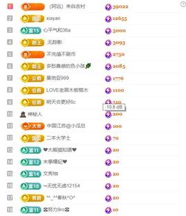 超娃贵州行北盘江主播照片