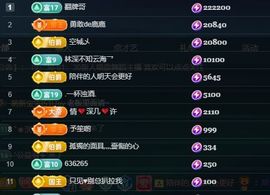 🐟心妍来啦主播照片