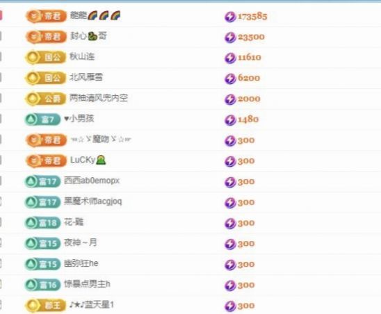 暮暮🌈🌈加油的图片