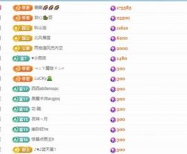 暮暮🌈🌈中中中主播照片
