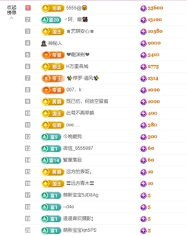 依芝の自闭了今休的图片