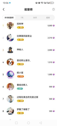 99。唱歌滴主播照片