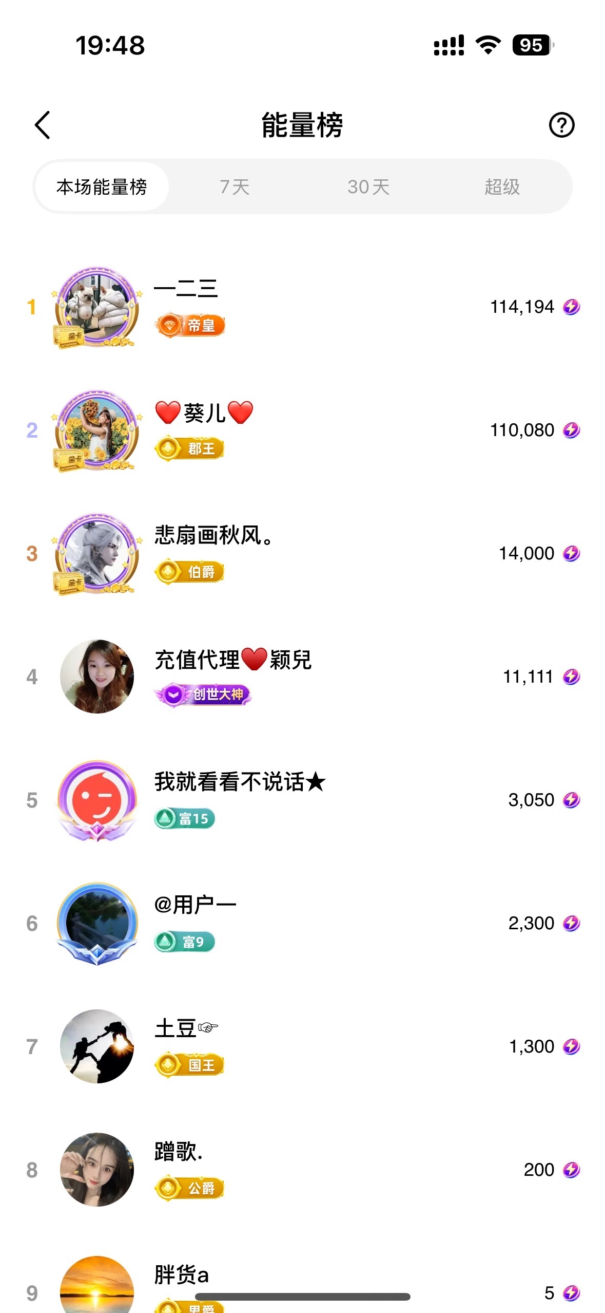 灵儿、唱歌滴的图片