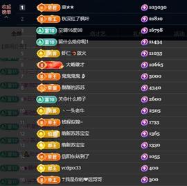 苏苏感恩有你的图片