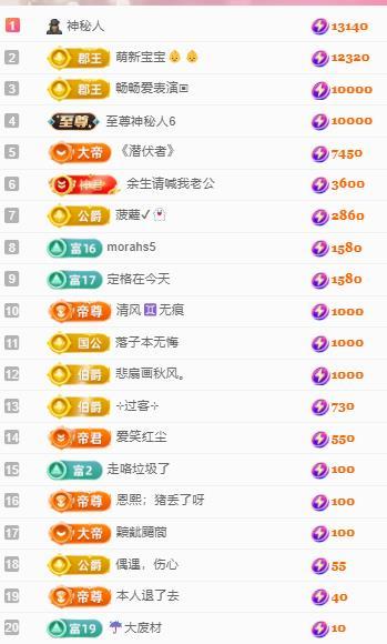 代理心雨八月想升级的图片