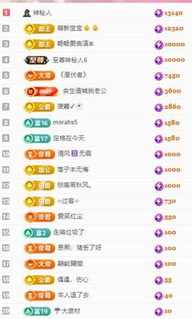 代理心雨八月想升级主播照片