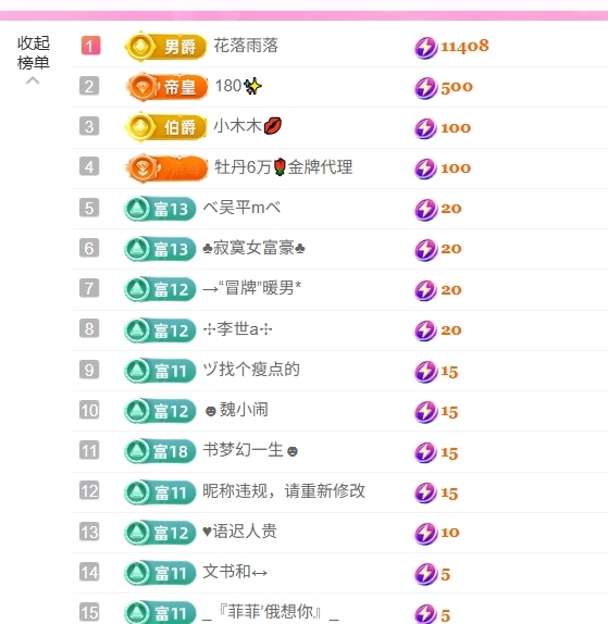 壹壹☞加载中~主播图片
