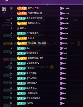新人晓晓没人疼主播照片