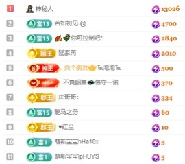 悦悦🧚‍♀️主播照片