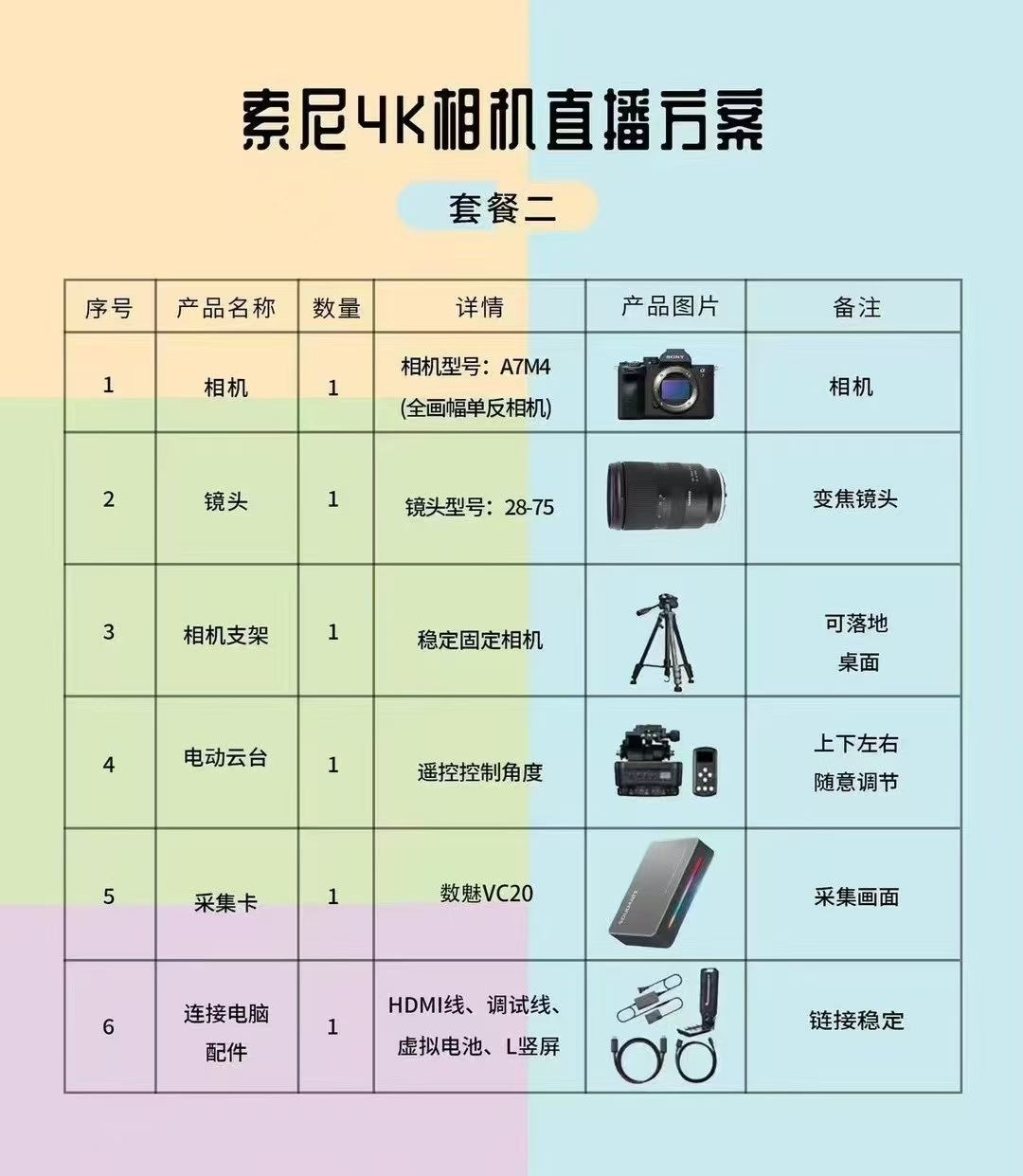 景行声卡视频调试主播图片