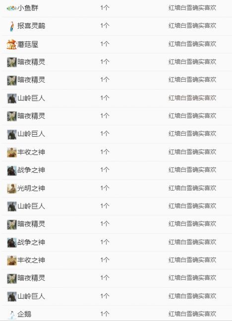 冉冉🍀好运来！的图片