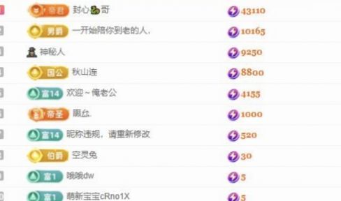 暮暮🌈🌈加油的图片