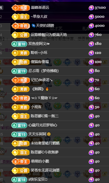 聆听~东北妞儿的图片