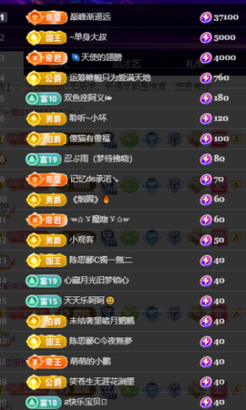 聆听~求富豪主播照片