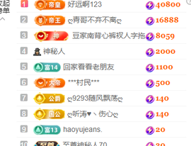 ♚~小巴豆~贪财好色主播照片