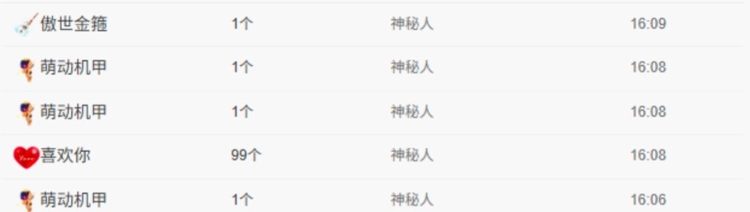 叮叮猫小苦瓜主播图片