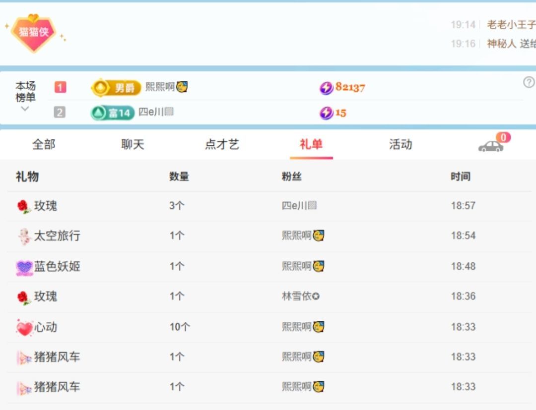 叮叮猫小苦瓜主播图片