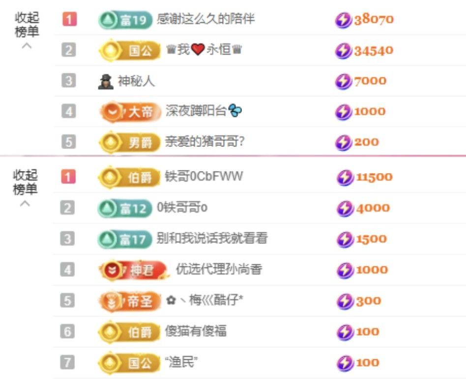 菲儿🌻加油主播图片