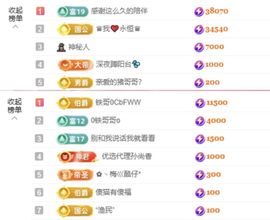 菲儿🌻加油主播照片