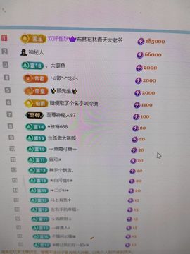 谦让加油$$$主播照片