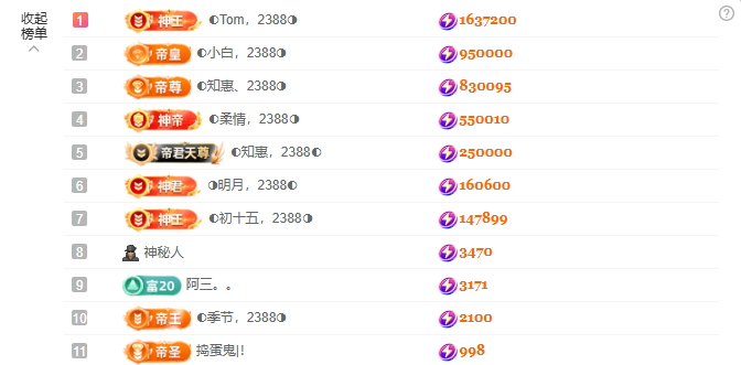 ◐惠主，2388◑的主播照片