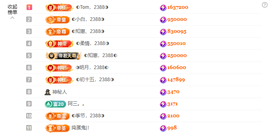 惠主贺明月哥升神王~主播照片