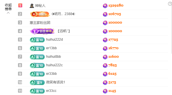◐惠主，2388◑的主播照片
