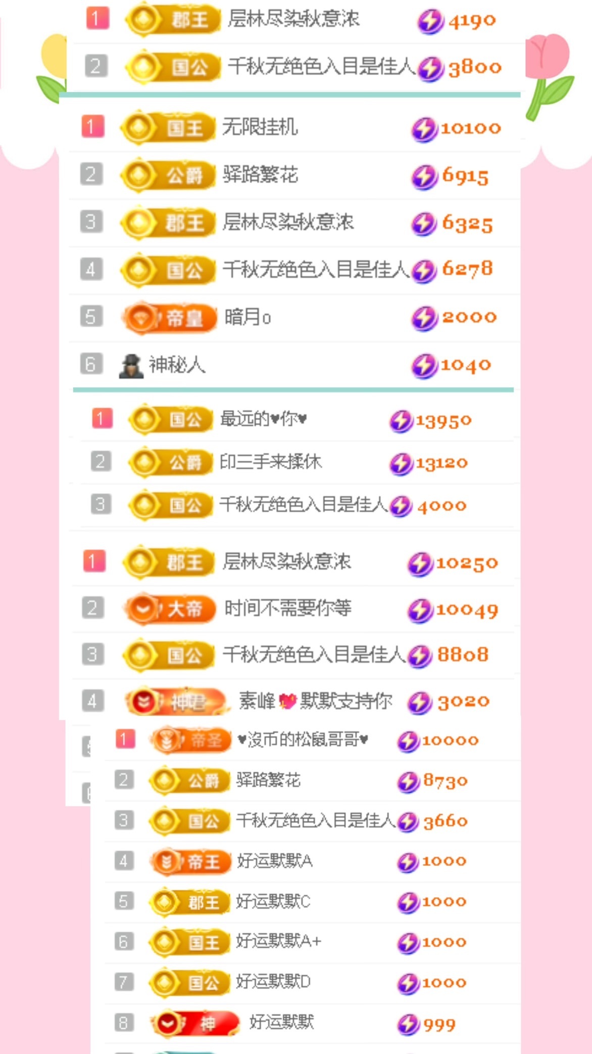 倾城🌸跳舞很哇塞的图片