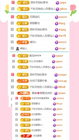 倾城🌸跳舞很哇塞主播照片