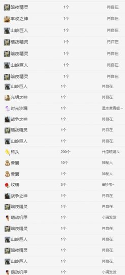 冉冉🍀好运来！的图片