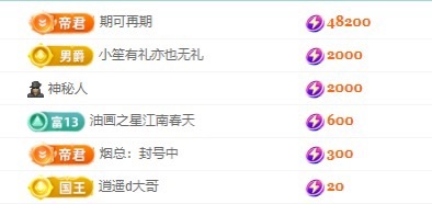 白Y鸭主播图片