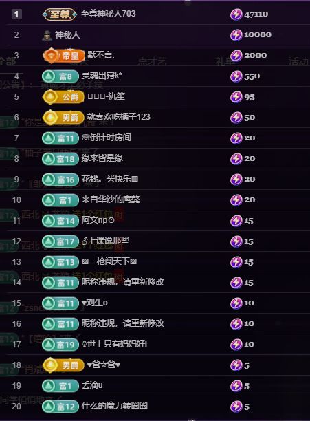新人阿忧👑主播图片