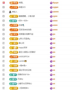 小蝶👑晚上播～的图片